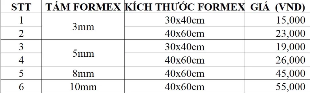 bảng giá tấm formex